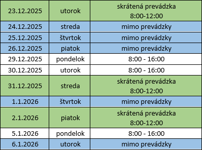 Prevádzkový čas Kontaktného centra počas vianočných a novoročných sviatkov