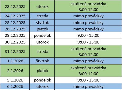 Prevádzkový čas ePZP počas vianočných a novoročných sviatkov